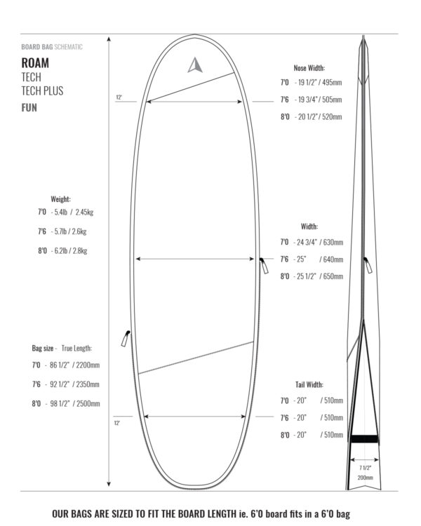 ROAM Tech Funboard surfboardbag maatvoering tabel met gewichten en afmetingen