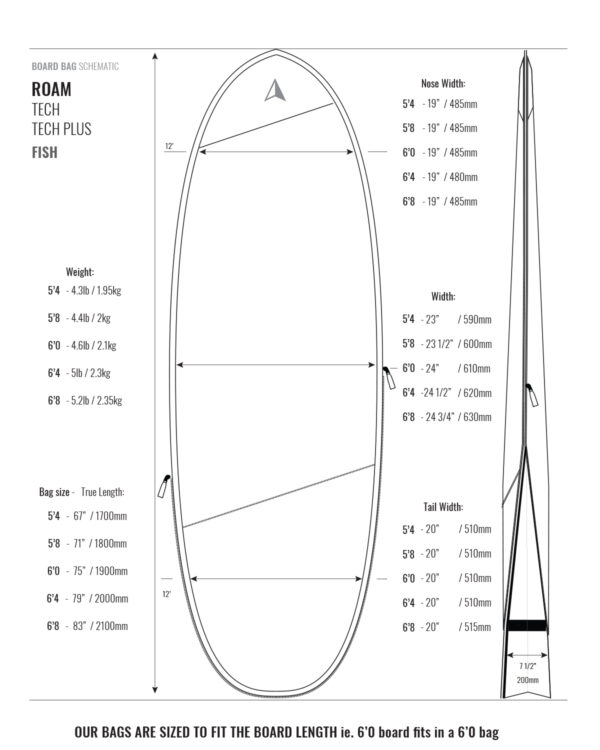 ROAM Tech Hybrid surfboardbag maatvoering tabel met gewichten en afmetingen
